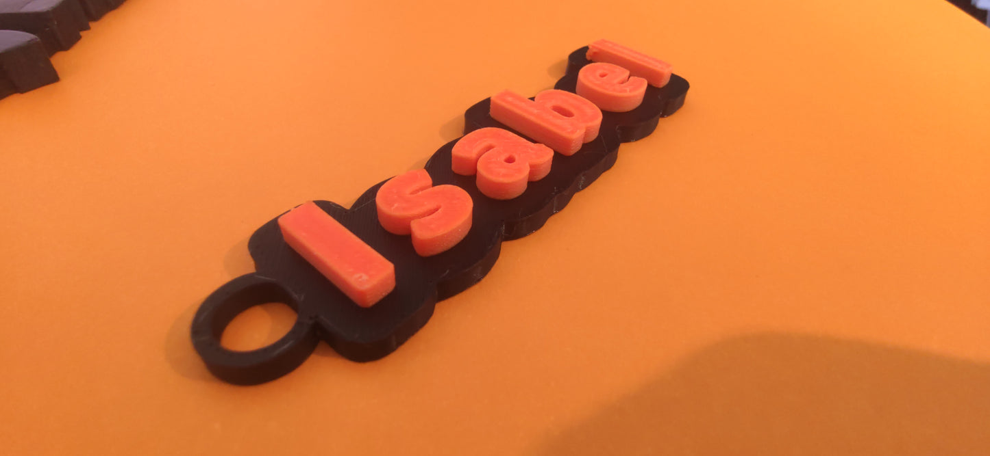 Llavero personalizable