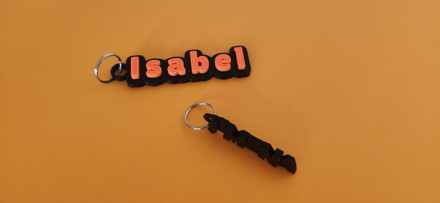 Llavero personalizable